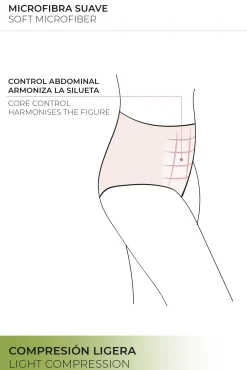 Tanga alto de control con acabados invisibles<Ysabel Mora Sale