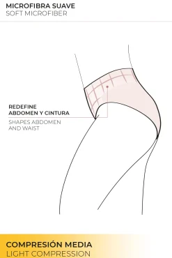 Tanga reductor de encaje media compresión<Ysabel Mora Sale
